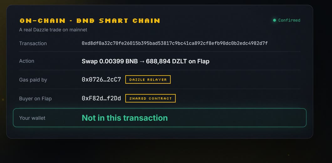 A real Dazzle transaction on BNB Smart Chain